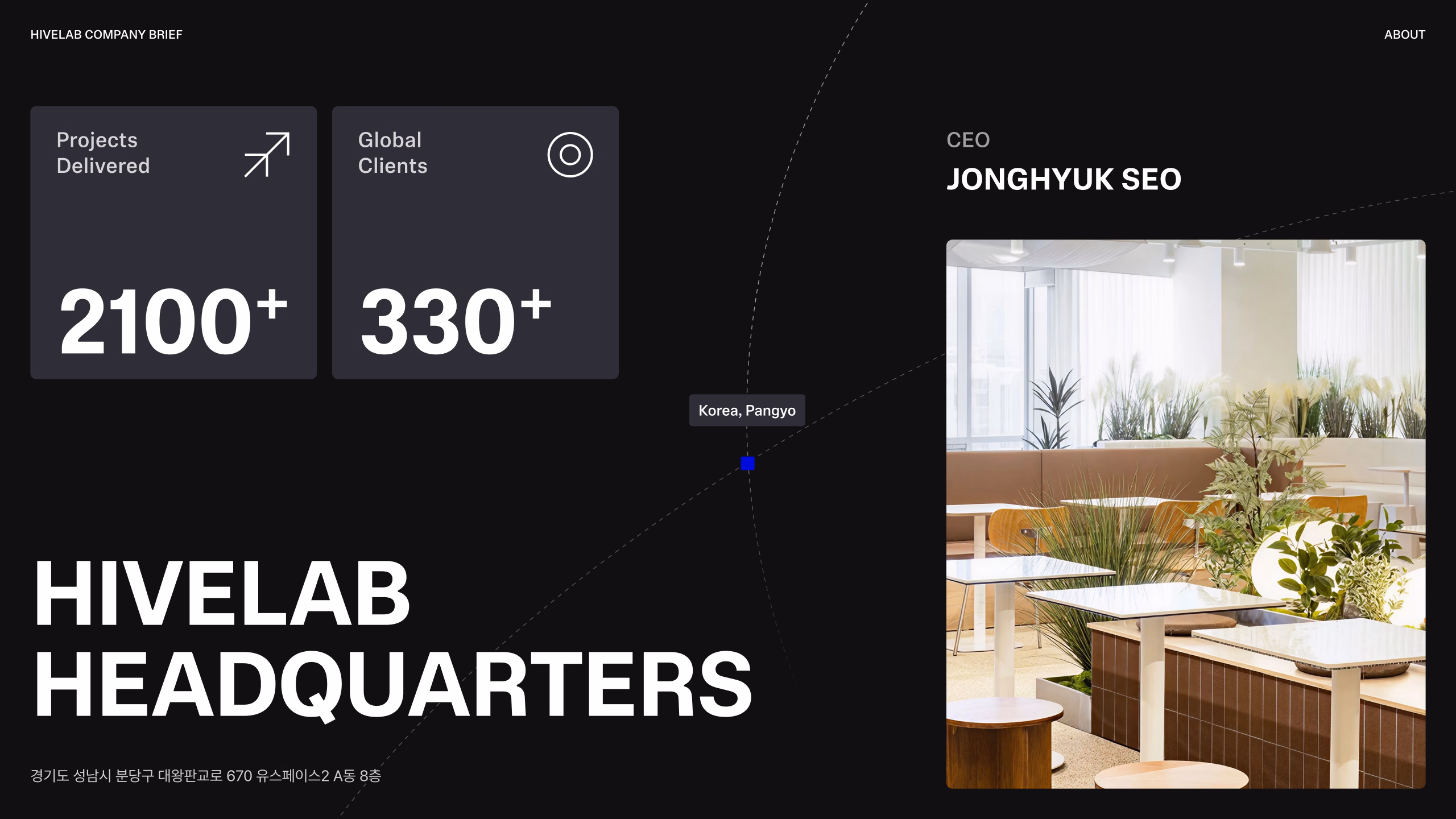 Hivelab Headquarters 이미지 1