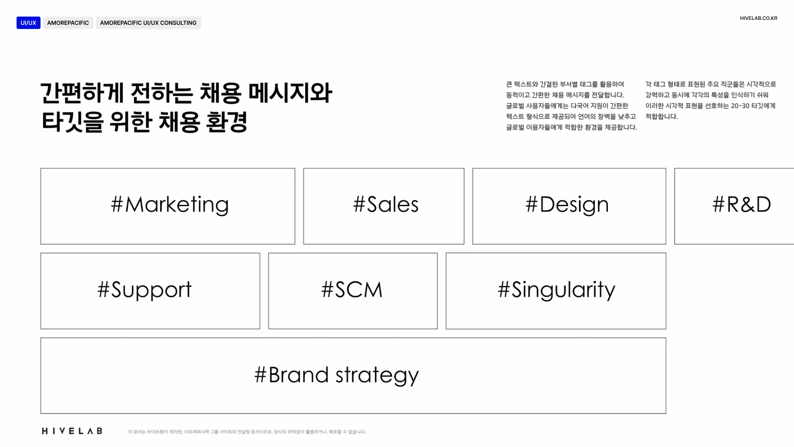 AMOREPACIFIC AMOREPACIFIC UI/UX Consulting 이미지 3