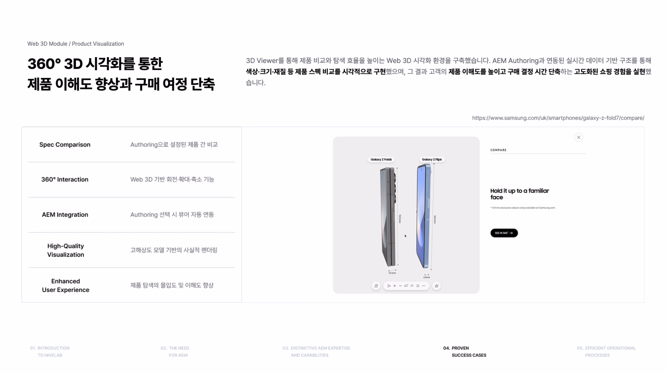 회사소개서 216장 이미지 3