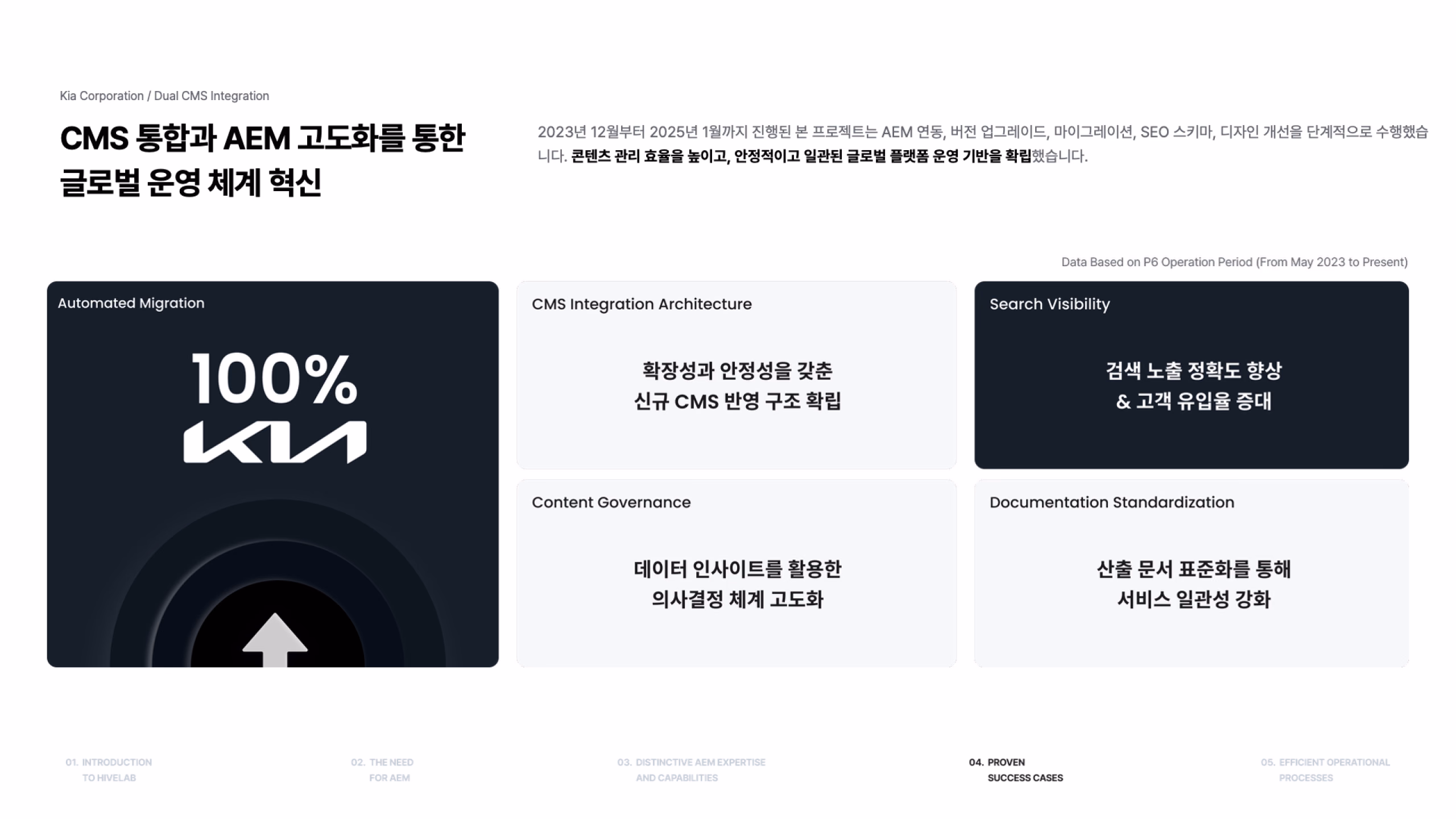 회사소개서 217장 이미지 2